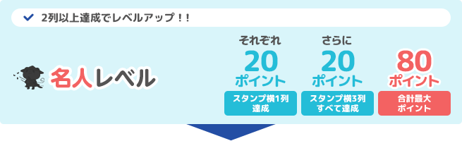 2列以上達成でレベルアップ!! 名人レベル